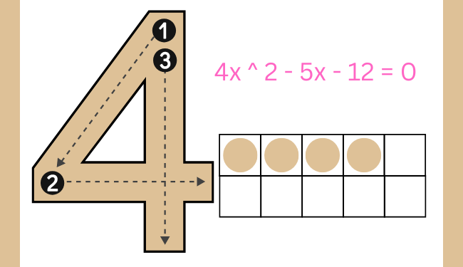 4x ^ 2 - 5x - 12 = 0